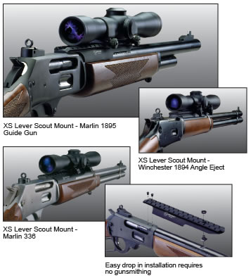 scope-top